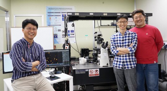 장기수 기초지원연 박사(왼쪽) 연구팀이 나노입자의 발열특성을 분석할 수 있는 '신개념 광학현미경'을 개발했다.   기초지원연 제공